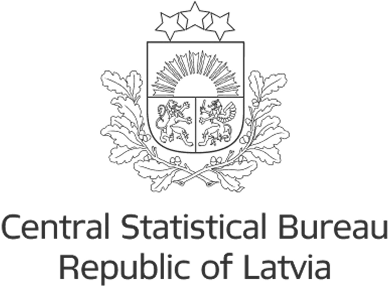 Central Statistical Bureau of Latvia